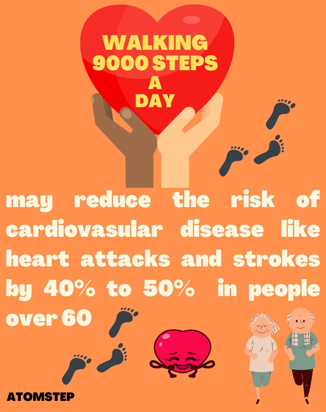 WALKING 9OOO STEPS A DAY may reduce the risk 0f cardiovasular disease Ike heart attacks and strokes 40% to 50% in people over 60.