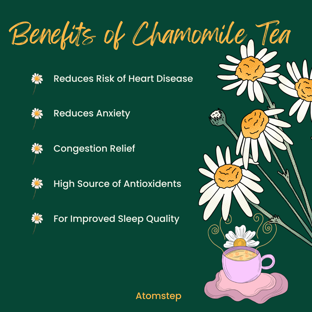 Benefits of Chamomile Tea: Reduces Risk of Heart Disease ,Reduces Anxiety ,Congestion Relief, High Source of Antioxidants ,For Improved Sleep Quality .