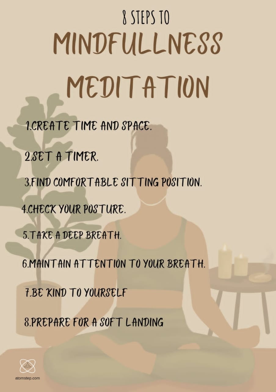 8 STEPS TO MIND FULLNESS MEDITATION 1.CREATE TIME AND SPACE . 2.SET A TIMER 3.FIND COMFORTABLE SITTING POSITION. 4.CHECK YOUR POSTURE . 5.TAKE A  DEEP BREATH. 6.MAINTAIN ATTENTION TO YOUR BREATH.7.BE KIND T0 YOURSELF 8.PREPARE FOR SOFT LANDING .