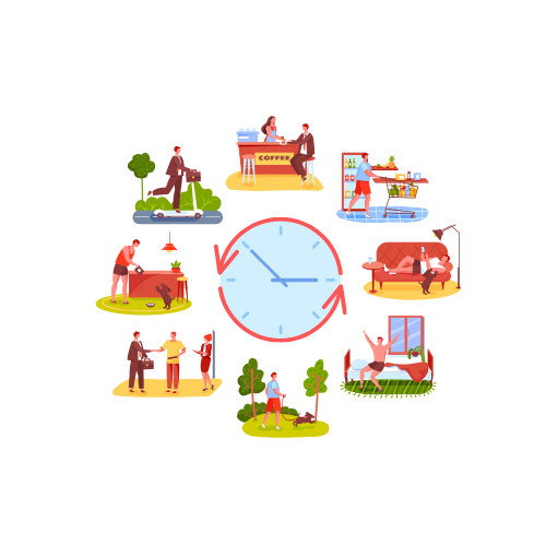 Routines
